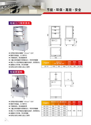 三美节能厨具,环保厨具,厨房厨具,食堂厨具,工厂厨具,图片|三美节能厨具,环保厨具,厨房厨具,食堂厨具,工厂厨具,产品图片由惠州市三美厨具设备有限公司公司生产提供